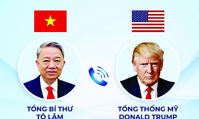 Từ cuộc điện đàm của Tổng Bí thư Tô Lâm