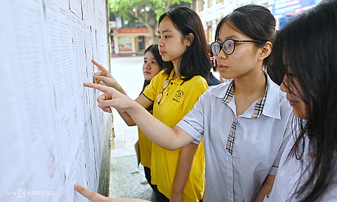 Các mốc thời gian thi lớp 10 ở Hà Nội