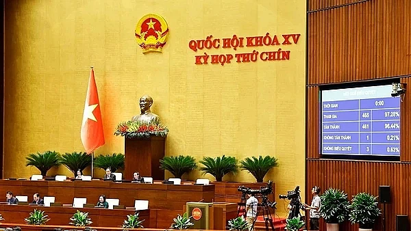 Nghị quyết của Quốc hội về sắp xếp đơn vị hành chính cấp tỉnh